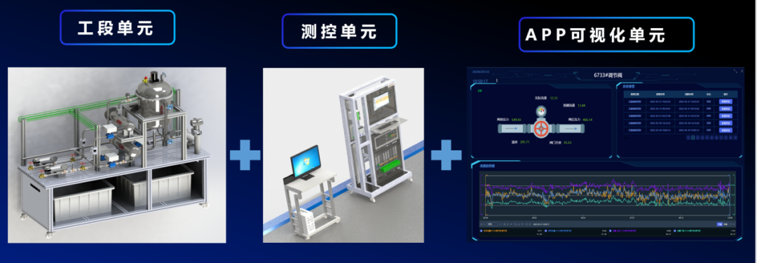 i-cep單元級(jí).png